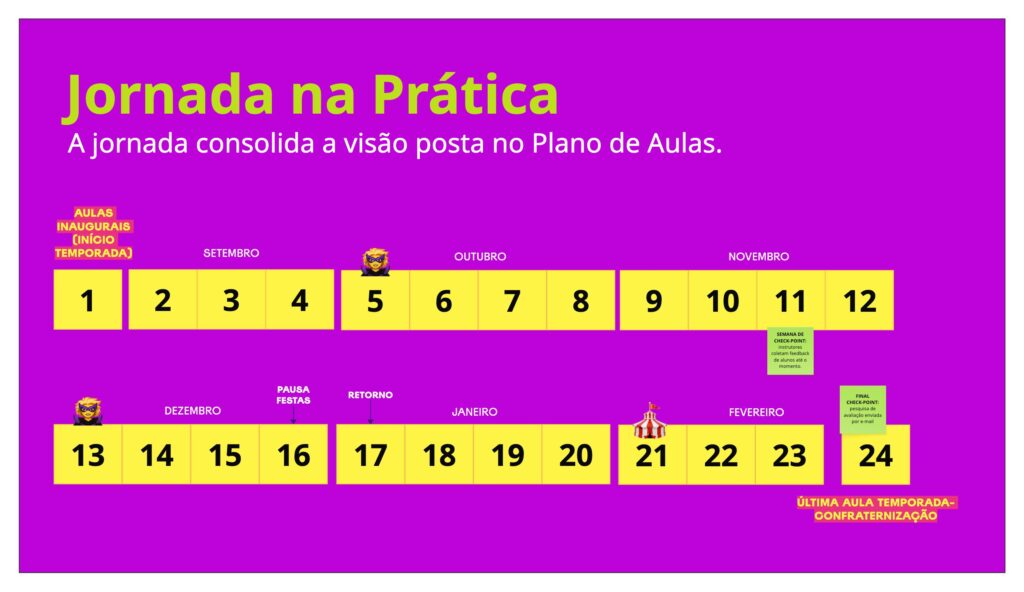 metodologia cd quadro 11 (2)